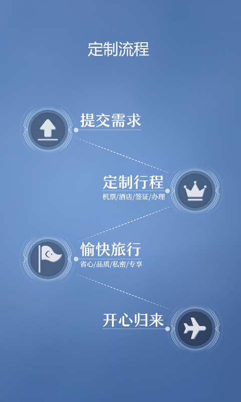 候鸟旅行APP