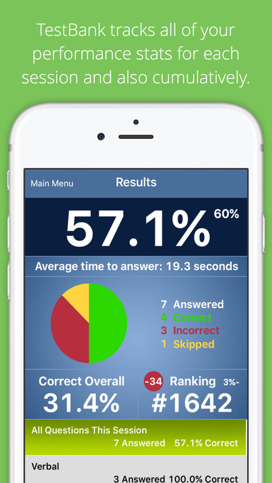 Allen TOEFL iBT? TestBankAPP