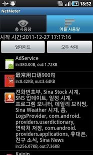 NetMeter网络流量监测APP