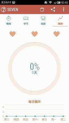 7分钟锻炼SevenAPP