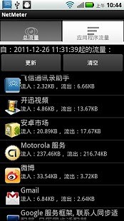 NetMeter网络流量监测APP