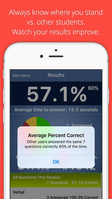 Allen TOEFL iBT? TestBankAPP