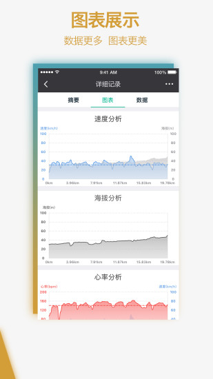 黑鸟单车APP