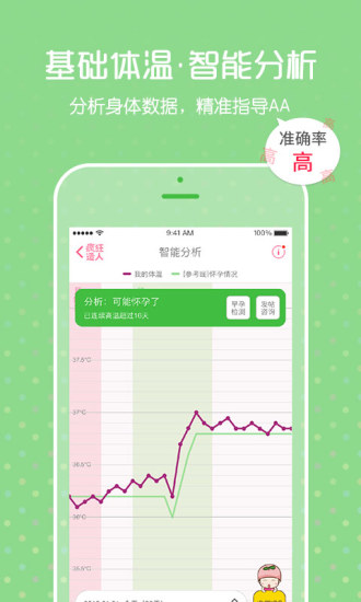 疯狂造人APP