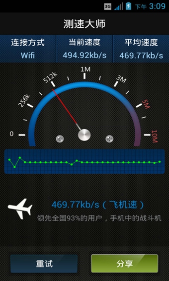测速大师APP