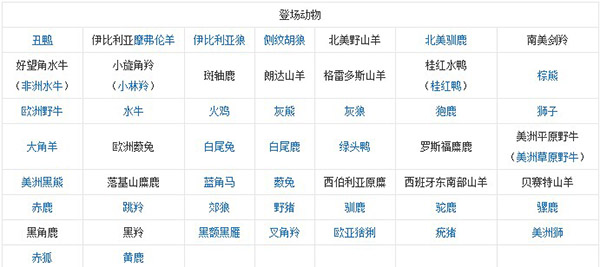 荒野的召唤手游破解版6