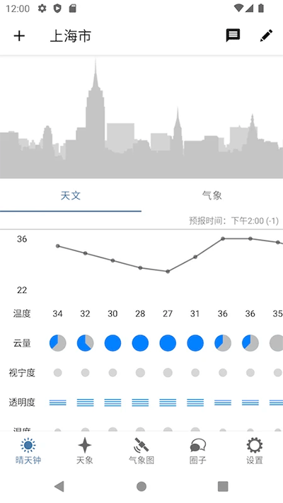 晴天钟正版
