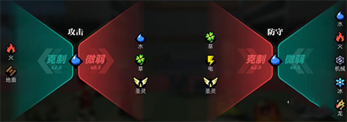 赛尔计划最新版