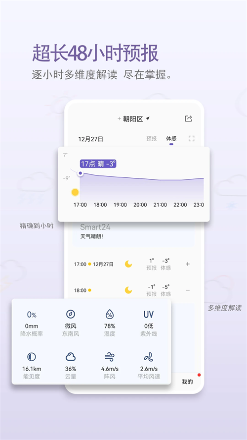 中国天气纯净版
