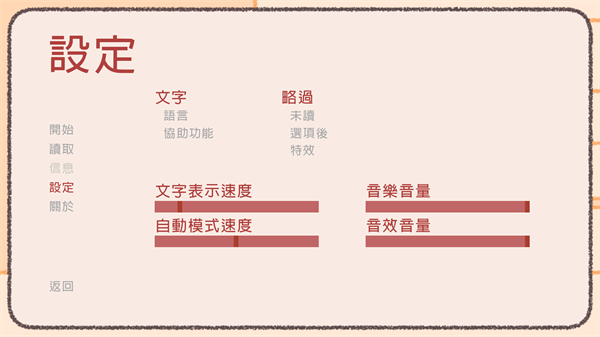 游戏攻略配图4