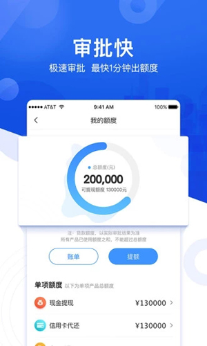 国美易卡(美易借钱)