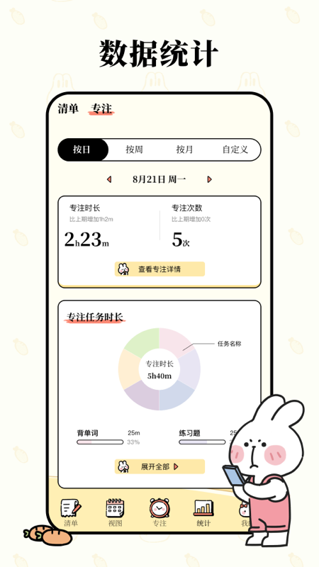 番茄计划清单
