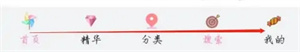 樱花动漫immome无暗牧版使用技巧1