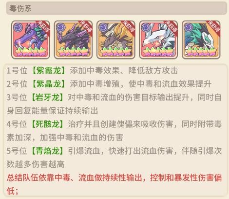 阵容推荐配图2
