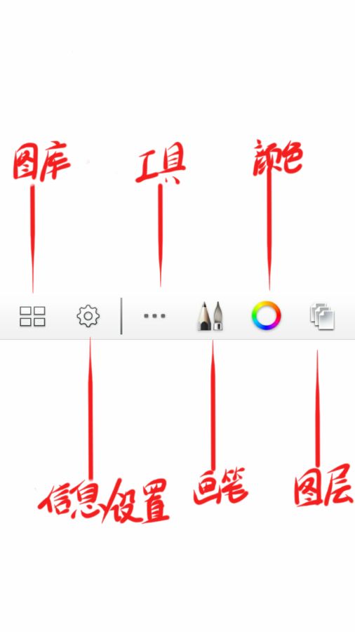 界面介绍7