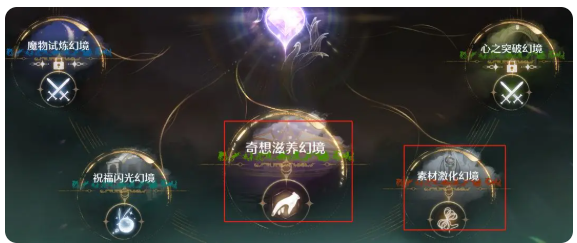 体力规划配图7
