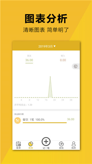家庭记账本
