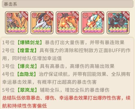 阵容推荐配图5