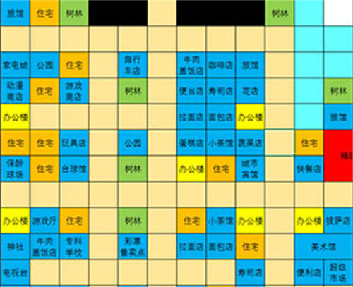 都市大亨物语最新版