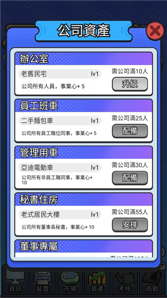游戏攻略配图2