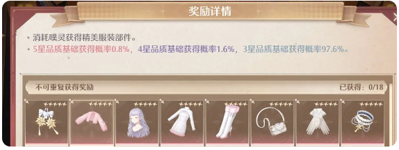 体力规划配图2