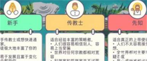 上帝模拟器2024最新版