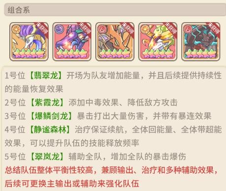 阵容推荐配图1