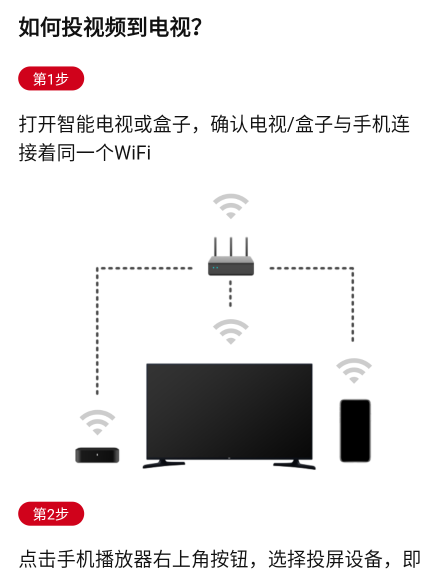 迅猫动漫投屏版 迅猫动漫投屏版