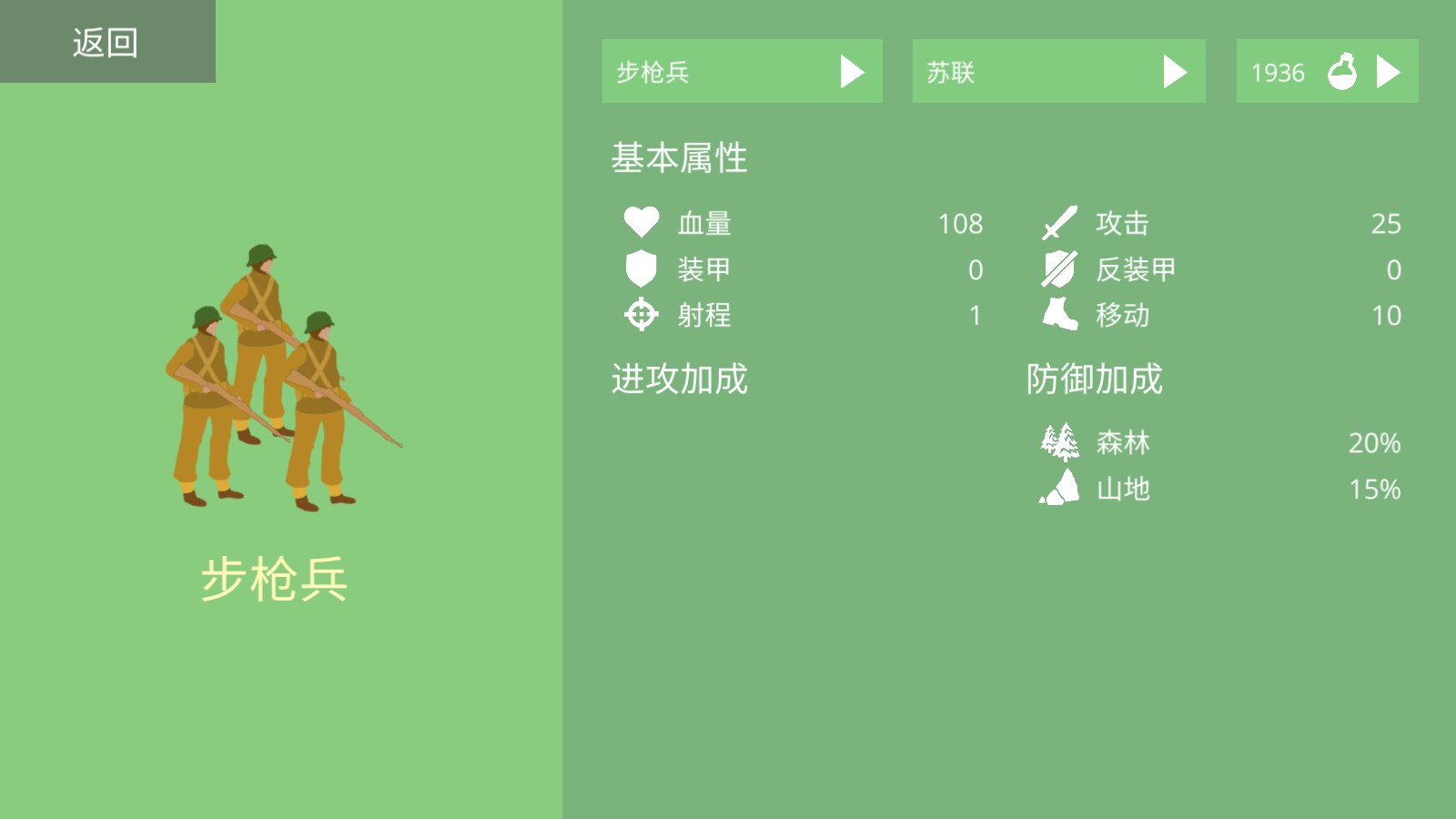 沙盘战争2025最新版