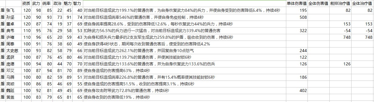 三国志2017九游客户端