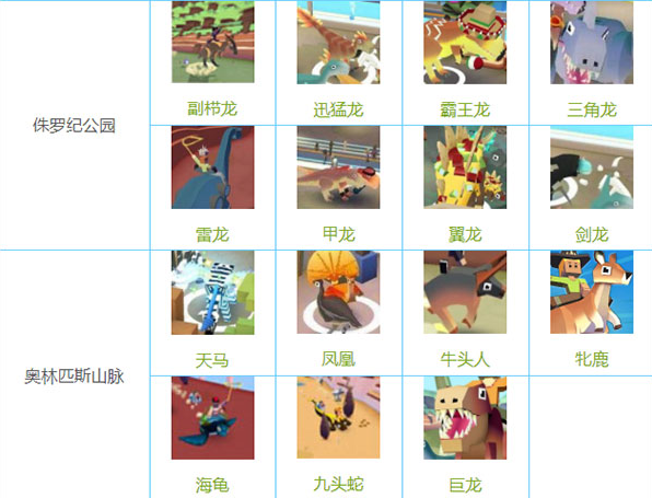 疯狂动物园九游版最新版本 疯狂动物园九游版最新版本
