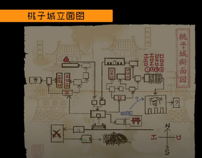 勇敢的哈克最新版本