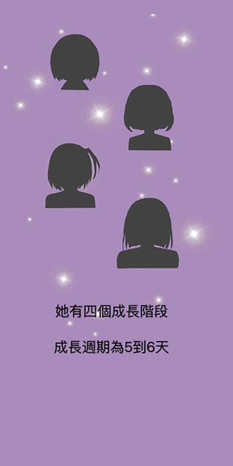 女神成长计划（使用货币不减反加） 1.0修改版