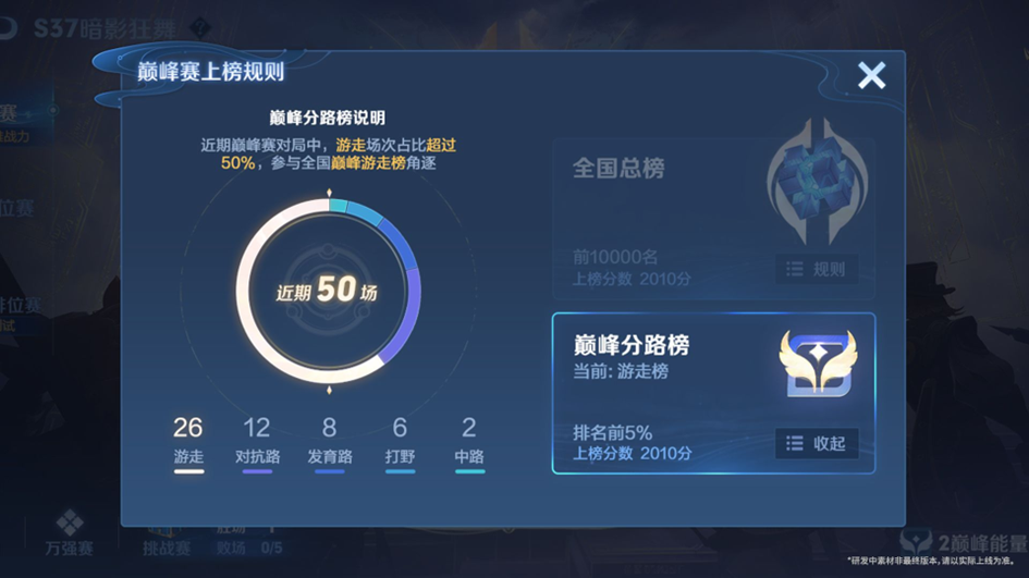 王者荣耀前瞻版体验服下载官方2026最新版v11.31.1.17手机版