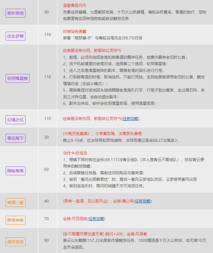 诛仙九游版本 诛仙九游版本