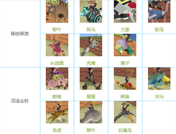 疯狂动物园九游版最新版本 疯狂动物园九游版最新版本
