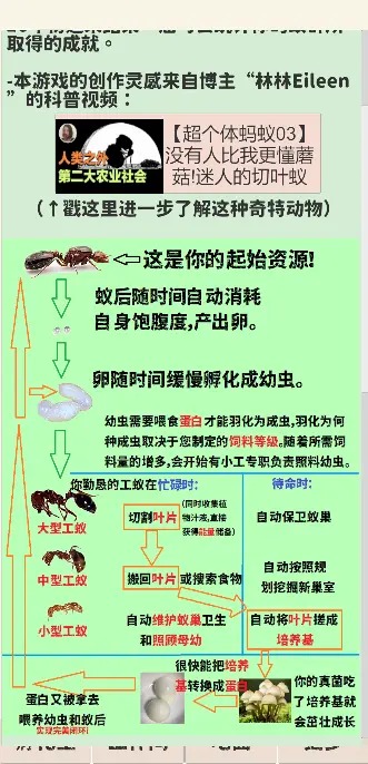 切叶蚁模拟器最新版 4安卓版