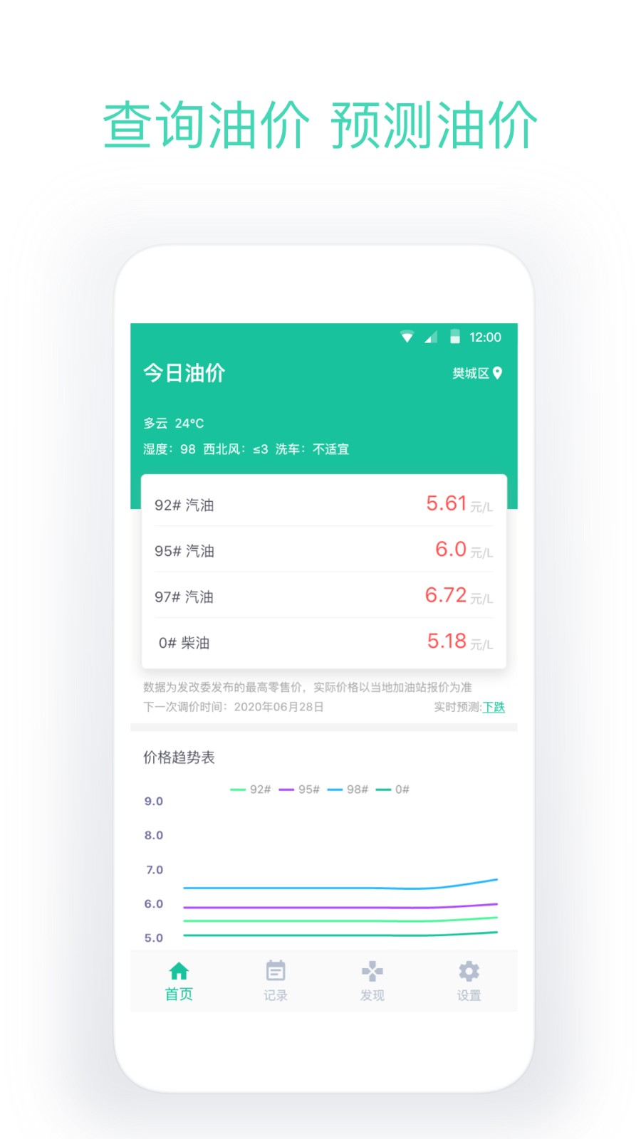 今日油价APP软件 今日油价APP软件