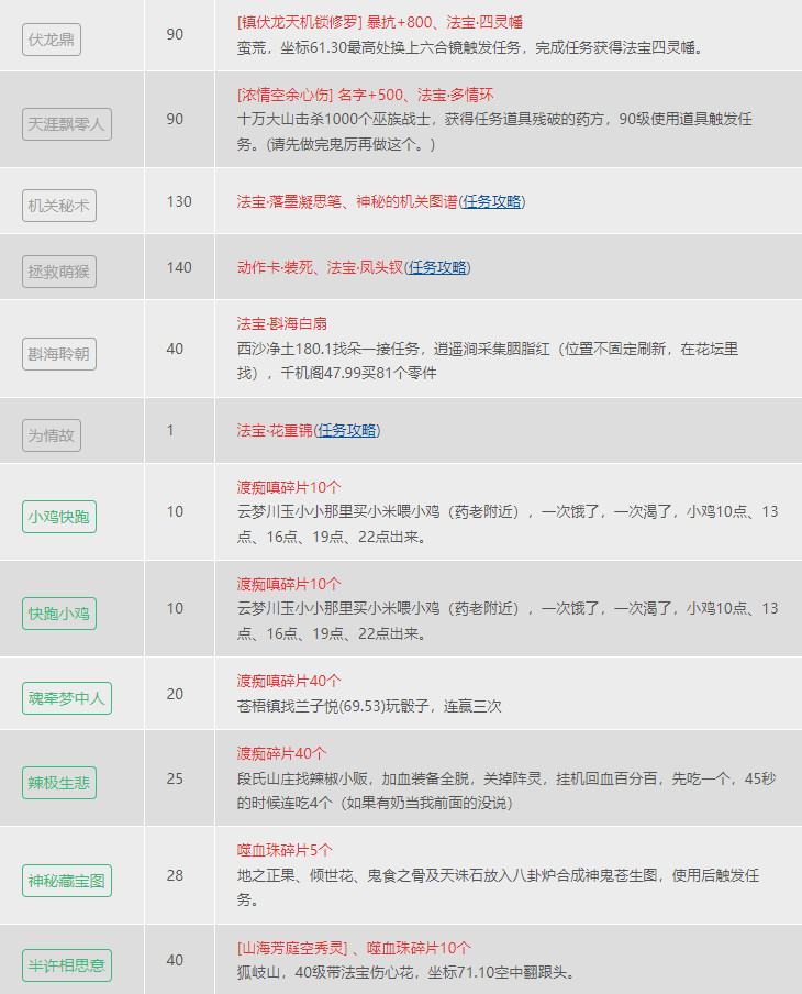 诛仙九游版本 诛仙九游版本