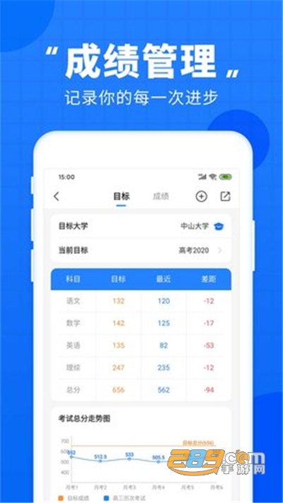 高考直通车app下载安装v7.0.0最新版