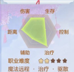 自由幻想手游