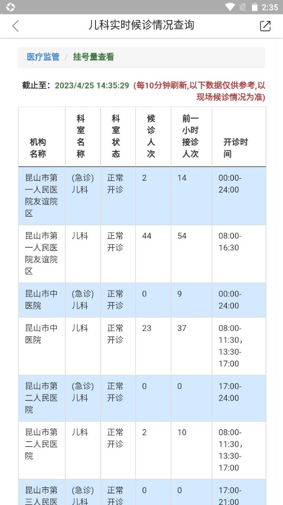 智慧昆山官方版 7.7客户端