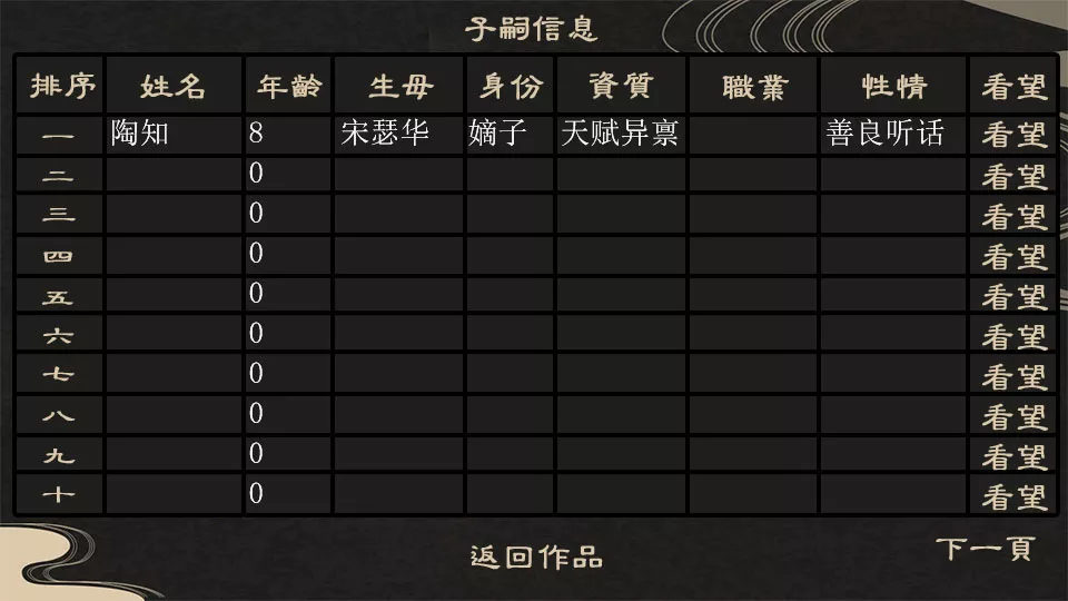 庶途破解版金手指2022完结 1.0清软破解版