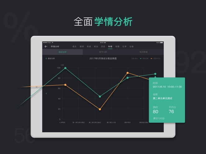 小鹿