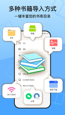 KRed阅读器