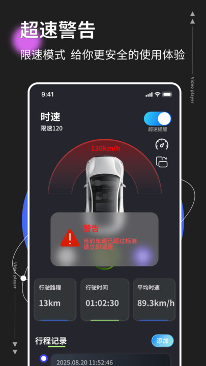 速度测试表