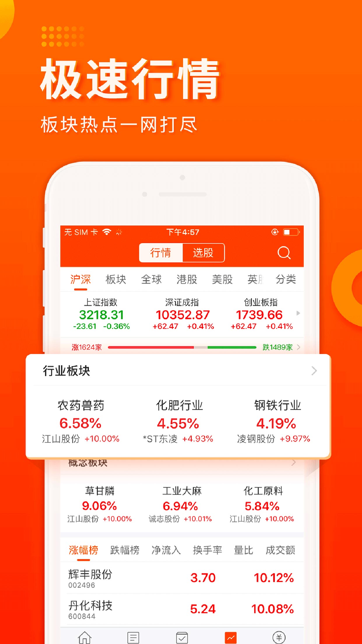 东方财富极速版