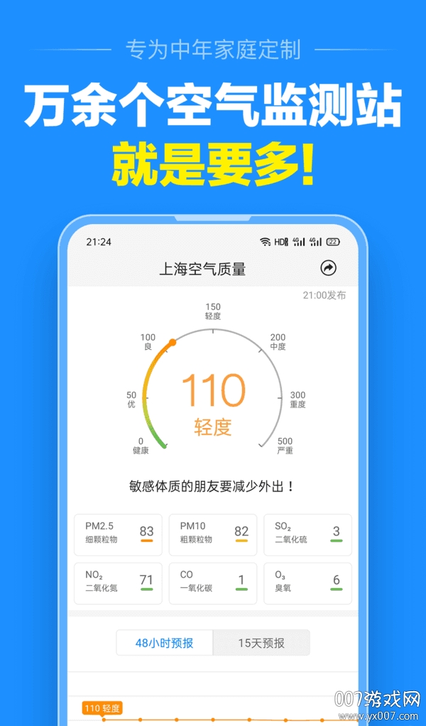 天气预报神器精准版