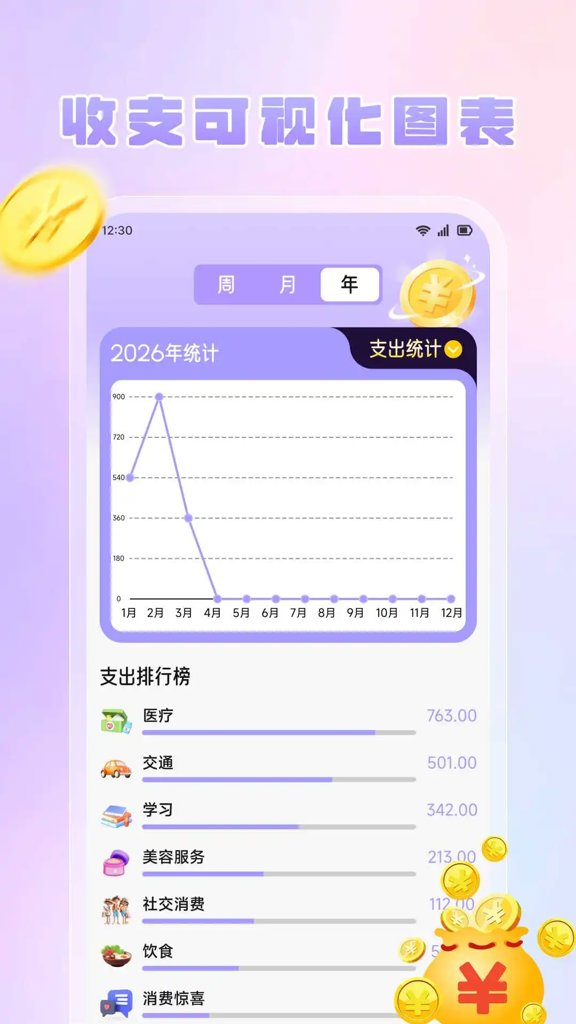 芸豆