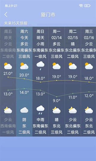 桌面天气最新版